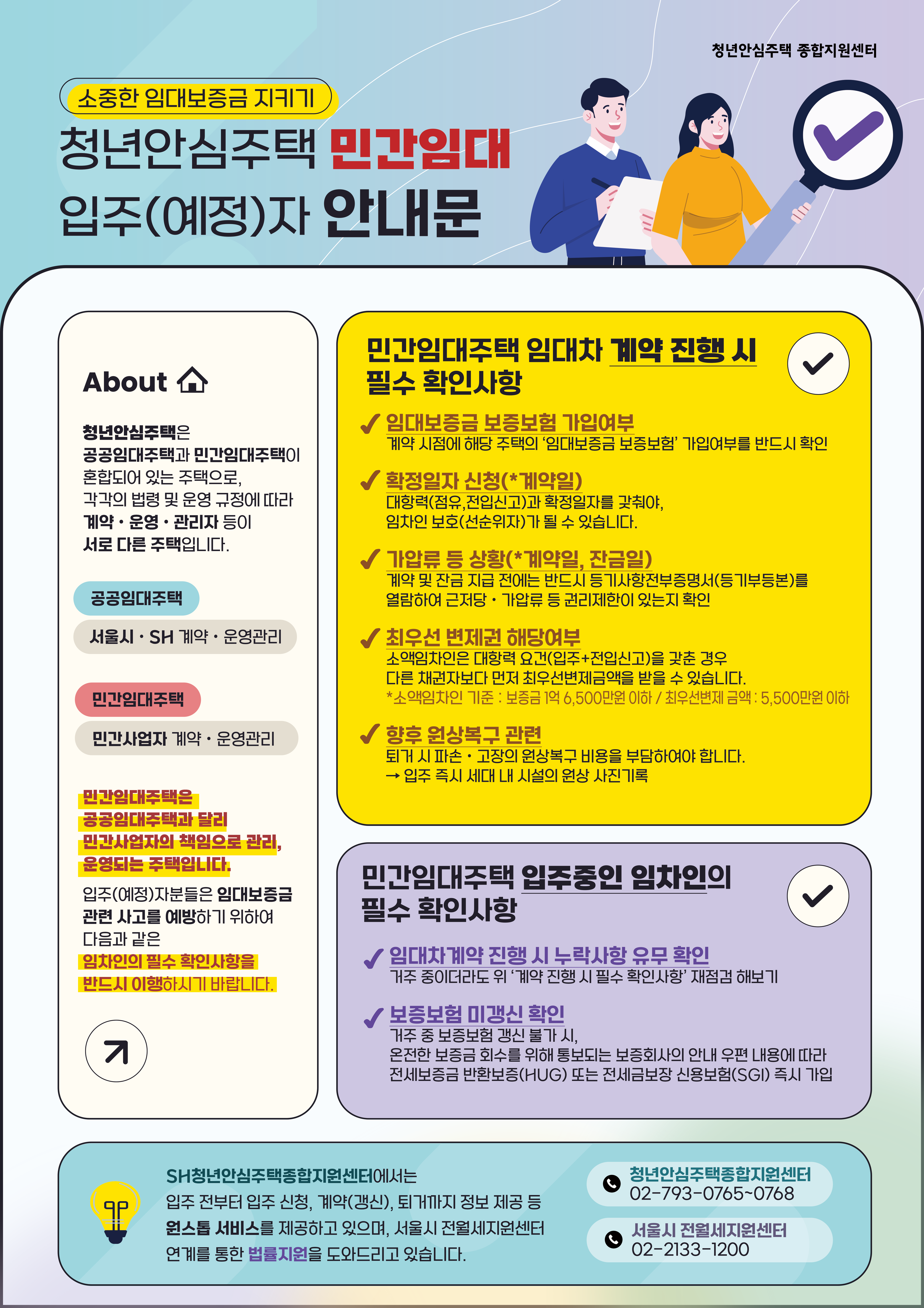 (수정) 붙임. 청년안심주택 공공지원민간임대주택 입주자분들이 알고 게셔야 할 임대차 계약 확인 필수사항 관련 안내문.png